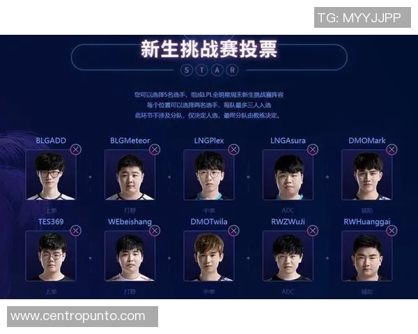 全明星赛点评：LNG战术表现解析与未来发展展望