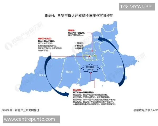 西安篮球队团队协作的成功秘诀与发展策略分析
