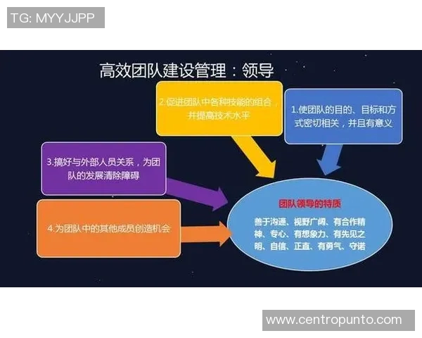 以教练为核心推动团队发展，提升个人与集体表现的有效策略与方法