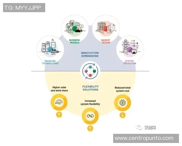 大米种植技术创新与发展趋势探索：提升产量与可持续发展路径分析