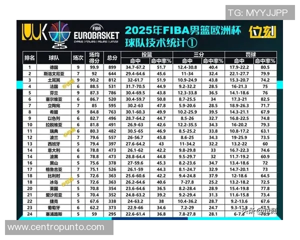 最具实力的CBA球队TOP10榜单及综合评估